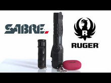 Load and play video in Gallery viewer, Personal Safety Kit