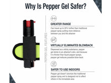 Load image into Gallery viewer, Runner series