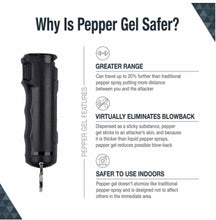 Load image into Gallery viewer, Personal Safety Kit