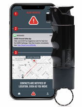 Load image into Gallery viewer, S. P. S. (Smart Protection System)