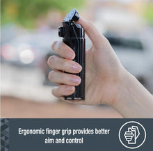 Load image into Gallery viewer, S. P. S. (Smart Protection System)