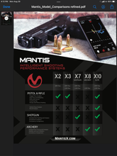 Load image into Gallery viewer, Mantis X10 elite
